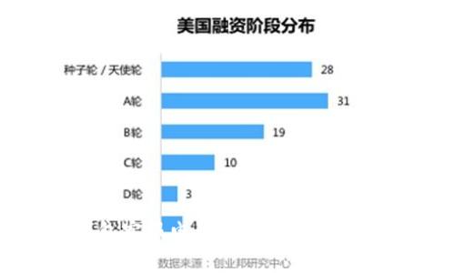 小狐狸钱包客服电话完整版及常见问题解答