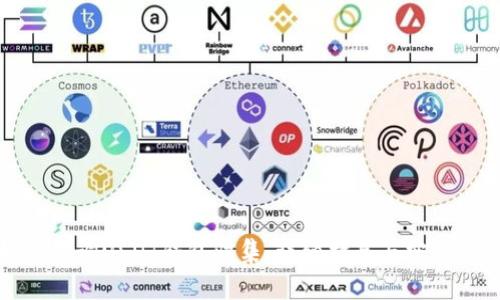 如何查询USDT钱包归集：详细指导与实用技巧