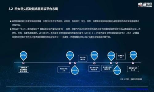 

USDT钱包如何接收美元到账：详细指南与操作步骤