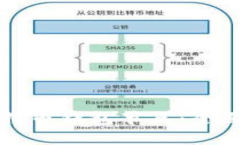 如何连接比特币钱包节点：全面指南与技巧