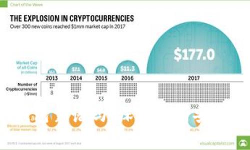 欧易Web3钱包靠谱吗？深入分析安全性与功能性