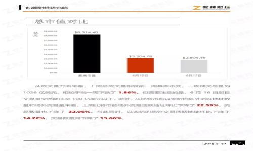   
比特币钱包的选择与使用指南：从入门到精通
