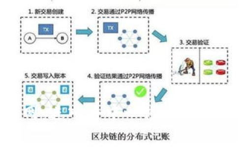 Web3官网：进入去中心化互联网的新时代