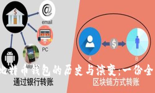2012年比特币钱包的历史与演变：一份全面的指南
