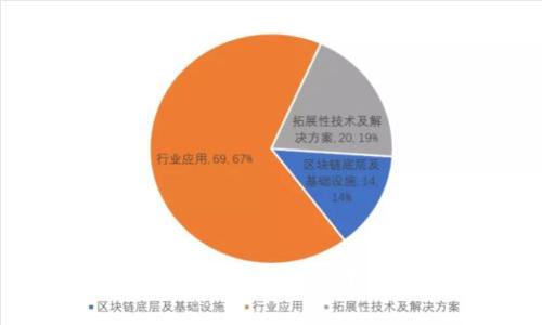  小耳朵Web3推特号：开启去中心化社交新篇章