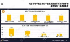 钱包地址与比特币地址的