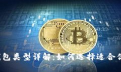 比特币钱包类型详解：如