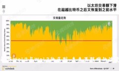 深入解析Web2与Web3的区别：