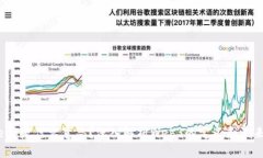 去Web3是什么意思？深入解