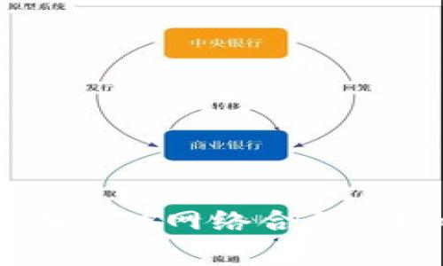 如何在小狐狸钱包中添加BTC网络合约：详细指南与常见问题解答
