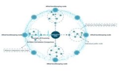 如何正确修改Web3 ETH方法及