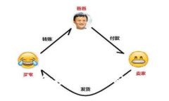 Web3基金会投资的币种与项目分析
