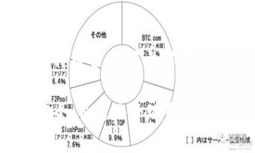    比特币钱包余额查询：如何快速准确地检查你的比特币资产  / 

 guanjianci  比特币余额查询, 比特币钱包, 区块链, 数字货币  /guanjianci 

什么是比特币钱包？
比特币钱包是一种数字钱包，可以用来存储、发送和接收比特币。它不仅是一种存储工具，还充当了用户与比特币网络的界面。比特币钱包可以分为多种类型，包括软件钱包、硬件钱包和纸钱包等。每种钱包都有其特定的优缺点，但它们的共同点是允许用户访问和管理他们的比特币资产。

为什么要查询比特币钱包余额？
定期查询比特币钱包余额是管理数字货币投资的一个重要环节。这不仅能帮助投资者把握市场动态，还能及时发现账户中的异常情况。余额查询有助于用户了解自己的投资状况，判断是否需要调整投资策略。例如，当比特币价格上涨时，投资者可能会选择卖出一部分资产；反之，当价格下跌时，则可能考虑增持。

如何查询比特币钱包余额？
查询比特币钱包余额的方法有很多，主要包括以下几种：
ul
    li通过钱包软件直接查询：这是最简单的方法。用户只需打开比特币钱包软件，即可看到当前账户的余额。/li
    li使用区块链浏览器：区块链浏览器如Blockchair或Blockchain.com，可以通过输入钱包地址查询余额。这种方法适合那些可能遗忘了钱包密码，但仍想查询余额的用户。/li
    li通过API获取余额：如果你是开发者，可以使用比特币相关的API来查询钱包余额。这种方法需要一定的编程知识。/li
/ul

如何确保查询的安全性？
在数字货币投资中，安全性是一个至关重要的方面。在查询比特币钱包余额时，用户需注意以下几点：
ul
    li使用官方网站：查询余额时应确保使用的是官方钱包软件或知名的区块链浏览器，避免某些钓鱼网站盗取个人信息。/li
    li避免在公共网络下查询：不应在公开Wi-Fi下查询余额，以防遭到黑客的攻击。/li
    li使用双重认证功能：如果钱包软件支持双重认证，用户应尽量开启此功能，以增加账户的安全性。/li
/ul

查询比特币钱包余额的常见问题
在进行比特币余额查询时，用户可能会遇到一些问题，以下是几个常见问题以及详细解答：

1. 如何确认我的比特币钱包地址是否正确？
为了确认你的比特币钱包地址是否正确，可以采取以下几个步骤：
首先，检查钱包地址的长度和格式。比特币地址通常以数字1或3开头，长度为26到35个字符。如果地址不符合这些特征，很可能是错误的。
其次，可以使用区块链浏览器进行验证。在浏览器中输入你的钱包地址，如果查询结果显示未找到余额或交易记录，则说明地址可能是错误的。
最后，记住在分享或使用钱包地址时要谨慎。尽量通过安全的方式（如直接复制粘贴）获取地址，避免手动输入时出现错误。

2. 若我丢失了钱包密码，该如何找回我的比特币？
若用户丢失了比特币钱包密码，可以尝试以下方法找回：
首先，查看是否有备份。在创建比特币钱包时，一般会要求用户生成助记词或私钥。用户应在安全的地方存储这些信息，通过助记词或私钥可以恢复钱包。
其次，可以尝试使用钱包服务商提供的找回功能。一些钱包软件会提供找回密码的选项，通常需要验证你的身份，包括邮箱、手机等信息。
如果以上方法均无效，可能需要寻求专业服务的帮助。请注意在选择服务时，要确保其信誉和安全性，以避免进一步的资产损失。

3. 查询钱包余额时遇到太长时间未更新，怎么办？
如果在查询比特币钱包余额时，发现余额长时间未更新，可以尝试以下几种方法解决：
首先，确保网络连接正常。比特币钱包通常需要与网络同步，检查你的互联网连接是否稳定。
其次，重启钱包应用程序。有时候，简单的应用程序重启就能解决更新缓慢的问题。关闭钱包，然后重新打开，查看余额是否已经更新。
最后，检查是否存在软件更新。钱包软件的版本过旧，可能导致同步问题。定期更新软件能确保其功能正常和安全性。

4. 如何选择适合自己的比特币钱包？
选择适合自己的比特币钱包，需要考虑以下几个因素：
首先，你的使用目的。如果你只是进行小额的交易或投资，可以选择软件钱包或在线钱包，其操作简单、功能齐全；如果需要长期存储大量比特币，建议选择硬件钱包，它们的安全性更高。
其次，关注安全性。查看钱包的安全措施，比如是否支持双重认证、是否有备份恢复选项等，这些都能影响你资产的安全。
最后，用户界面和易用性也很重要。选择一个你觉得界面友好、易于操作的钱包，让你的使用体验更佳。

5. 如何查看比特币的实时价格变化？
查看比特币的实时价格变化，可以通过以下几种方式：
首先，可以使用各大加密货币交易所的官网或APP。这些平台通常提供实时的比特币价格，用户可以方便地查询和交易。
其次，有许多加密货币行情网站，如CoinMarketCap、CoinGecko等，这些网站会提供所有主流加密货币的实时价格、涨跌幅等信息。
最后，一些手机应用程序也能提供实时价格提醒，用户可以根据个人需求设置价格警报，及时捕捉市场变化。

总结
比特币钱包余额查询是数字货币投资中不可或缺的一部分。通过了解查询方法、确保安全性以及处理常见问题，用户可以更有效地管理自己的比特币资产。无论你是比特币的新手还是经验丰富的投资者，正确使用钱包和实时关注资产状况都是成功投资所必需的。

这篇文章不仅详细介绍了比特币钱包余额查询的各个方面，还回答了可能面临的问题，帮助用户在这个日益复杂的数字货币世界中，能够更加安全、自信地管理自己的比特币投资。