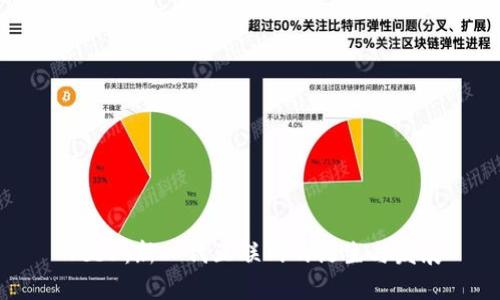 Web3：新一代互联网的诞生与发展