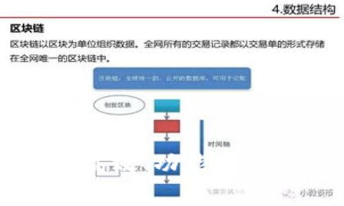 USDT钱包推荐：安全、高效、功能全面的数字货币存储方案