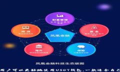   USDT钱包软件最新官网下