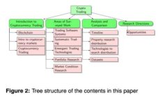 : USDT钱包APP中文官方下载