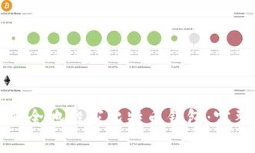 如何安全地搬家比特币钱包：完整指南