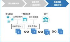 Web3：深入探讨去中心化互