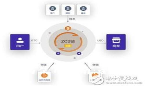 比特币钱包的选择与使用指南：全面解析各种钱包类型