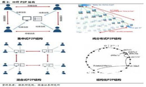 如何查看和管理你的USDT钱包地址