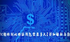 火币BTC转账到比特派钱包