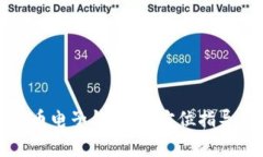 如何下载牛比特币电子钱