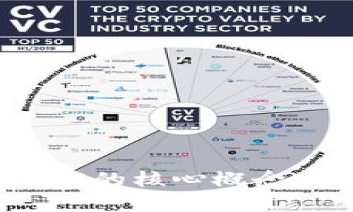 深入了解Web3的核心概念及其未来趋势