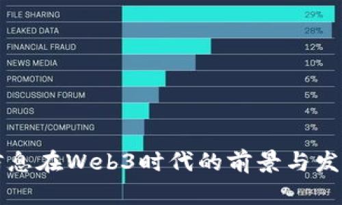 浪潮信息在Web3时代的前景与发展分析