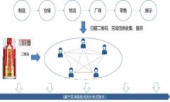 如何找回和保护你的Web3私