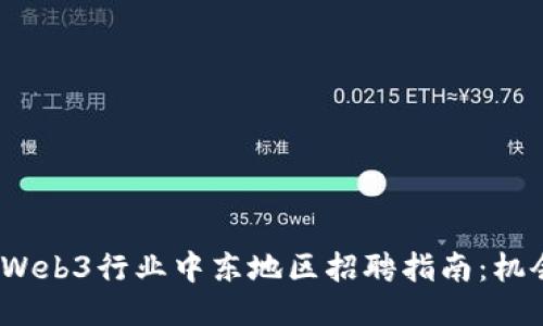 2023年Web3行业中东地区招聘指南：机会与挑战
