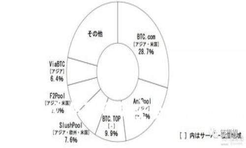 比特币钱包文件联网的安全隐患与防护措施