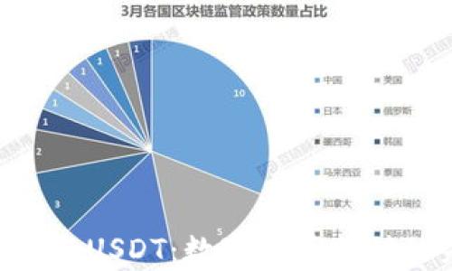 
Gopay钱包与USDT：数字货币支付的未来选择