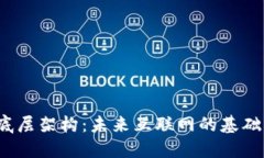 Web3底层架构：未来互联网