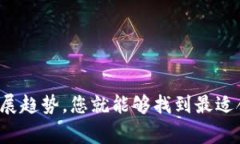 Title: 比特币数字钱包：选