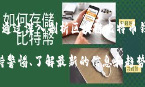 biao ti区块链比特币钱包的全面指南：如何安全存储和管理你的数字资产/biao ti

区块链, 比特币钱包, 数字资产, 加密货币/guanjianci

引言
随着比特币和其他加密货币的迅速崛起，越来越多的人开始关注如何安全地存储和管理他们的数字资产。区块链技术的基础，为比特币钱包的安全性和功能性提供了保障。但对许多初次接触这一领域的人来说，了解区块链比特币钱包的工作原理以及如何选择合适的钱包，仍然存在着许多疑问和困惑。

本指南将深入探讨区块链比特币钱包的不同类型、功能、以及如何使用它们来确保你的资产安全。同时，我们也会解答一些常见的问题，帮助你更好地理解比特币钱包的使用和管理。通过这篇文章，希望能够为你提供一个全面的视角，让你在这条数字货币之路上更加自信。

区块链与比特币钱包的基础知识
在深入探讨比特币钱包之前，首先需要了解区块链和比特币的基本概念。区块链是一种去中心化的分布式账本技术，可以记录所有的交易数据。比特币则是建立在这种技术上的一种加密货币。

比特币钱包用于存储比特币的私钥，这些私钥是用户控制其比特币资产的关键。没有这些私钥，你就无法访问或转移你的比特币资金。因此，选择一个安全可靠的钱包至关重要。

比特币钱包有很多种类型，主要可以分为如下几类：
ul
    listrong热钱包：/strong通常连接至互联网，方便交易，但相对较不安全。/li
    listrong冷钱包：/strong离线存储，安全性高，但使用起来相对不便。/li
    listrong硬件钱包：/strong专用设备，通常结合了冷钱包的安全性和热钱包的便利性。/li
    listrong软件钱包：/strong下载到设备上的应用程序，可以是热钱包（在线）或冷钱包（离线）。/li
    listrong纸钱包：/strong将私钥打印在纸上，完全离线，适合长期储藏。/li
/ul

如何选择合适的比特币钱包?
选择适合的比特币钱包取决于你的需求。以下是一些选择钱包时应考虑的因素：
ul
    listrong安全性：/strong钱包的安全性是最重要的。选择具有多重认证或私钥管理机制的钱包。/li
    listrong用户体验：/strong确保钱包界面友好易用，尤其是对于初学者。/li
    listrong支持币种：/strong如果你计划投资多种加密货币，请确保钱包支持它们。/li
    listrong社区和支持：/strong大多数钱包都有一个支持社区，确保你能获得帮助和建议。/li
/ul

选择钱包的过程中，不妨进行一些市场调研，查看其它用户的评价分析。在了解现有各种钱包的优缺点后，可以选择最适合自己需求的钱包。

如何安全使用比特币钱包？
在获取和使用比特币钱包时，确保安全是重中之重。以下是一些安全使用钱包的建议：
ul
    listrong开启双重认证：/strong具备双重认证的钱包可以大大提升安全性，防止未授权访问。/li
    listrong定期备份：/strong定期备份你的钱包数据，以防数据丢失。/li
    listrong保持软件更新：/strong确保钱包软件处于最新状态，以防止安全漏洞。/li
    listrong在可信的设备上使用：/strong避免在公共网络或不安全的设备上使用钱包。/li
/ul

常见问题解答

h41. 什么是比特币钱包的私钥？/h4
比特币钱包的私钥是一串独特的字母和数字，用于控制你钱包中的比特币。私钥是您访问和管理比特币资产的钥匙。每当您进行一次交易，您都需要用到私钥来签名并证明您拥有这些资金。如果他人获取了你的私钥，就意味着他们可以完全控制你的比特币资产。因此，妥善保管私钥是非常重要的。

私钥的生成是随机的，因此它是唯一的。在使用软件钱包时，私钥通常是存储在应用程序中的，而在硬件钱包中，私钥则是保存在设备中且不会暴露给互联网。无论选择哪种类型的钱包，一定要定期备份私钥，并确保其存储是安全的。丢失私钥意味失去对比特币的所有权，因此建议使用加密方式进行存储，或将私钥写下并保存在安全的地方。

h42. 如何恢复丢失的比特币钱包？/h4
恢复丢失的比特币钱包通常需要你保护好的助记词或备份文件。助记词是由一组随机生成的单词组成的，通常由 12 到 24 个单词构成。当你创建一个新的比特币钱包时，通常会提供这样的助记词作为恢复的方式。

如果丢失了钱包，但还保留着助记词或备份文件，可以通过重新下载相应的钱包软件并使用助记词恢复钱包。恢复的过程可能会因钱包类型的不同而有所不同，但通常都是在软件中选择“恢复钱包”，然后输入助记词即可。在恢复成功后，你将能够重新获取到之前的钱包资产。

因此，定期备份和确保助记词的安全至关重要。如果你没有保留任何备份，那么恢复丢失的钱包几乎是不可能的。此外，对于长期储存的比特币，可以使用纸钱包进行存储，该形式的私钥是完全离线的，减少了被盗的风险。

h43. 热钱包与冷钱包有哪些区别？/h4
热钱包和冷钱包是区块链比特币钱包的两种主要类型，两者的核心区别在于安全性和便捷性。

strong热钱包：/strong热钱包是指在互联网上运行的比特币钱包。它们的优点在于可以快速方便地进行交易，适合日常使用。热钱包一般包括网络钱包和手机应用钱包。由于热钱包始终连接互联网，因此容易受到黑客攻击，风险较高。

strong冷钱包：/strong冷钱包是指离线存储比特币资产的钱包，如硬件钱包、纸钱包等。冷钱包的安全性非常高，因为它们不与互联网直接连接，黑客无法侵入。冷钱包适合长期保存大量比特币资产，且不需要频繁交易。

在选择使用热钱包或冷钱包时，应根据自己的需求做出决策。对于短期频繁交易的用户来说，热钱包更为合适；而对于长期持有比特币的用户来说，冷钱包是更安全的选择。许多用户会结合两种钱包使用，在热钱包中存放少量资金以便于交易，而大部分资金则转移至冷钱包。

h44. 如何防止比特币钱包被黑客攻击？/h4
防止比特币钱包被黑客攻击需要注意多个方面，以下是一些有效的安全措施：
ul
    listrong使用强密码：/strong确保为你的钱包设置一个强密码，组合使用大写字母、小写字母、数字和特殊符号，并定期更换。/li
    listrong启用双重认证：/strong许多比特币钱包都提供双重认证功能，启用后可以增加一次性验证码，从而提高安全性。/li
    listrong避免公共网络：/strong避免在公共或不安全的网络环境中进行交易，建议使用VPN进行保护。/li
    listrong定期检查交易记录：/strong及时检查你的比特币交易记录，发现异常情况立即采取措施。/li
    listrong备份私钥：/strong通过纸质或其他形式备份私钥，以防意外丢失或被盗。/li
/ul

黑客攻击比特币钱包的方式多种多样，通常通过钓鱼邮件、恶意软件等手段进行。因此，用户应保持警惕，尤其在处理不明链接和下载不明程序时要格外小心。对于加密货币交易所，确保选择信誉良好的平台，以避免受到安全漏洞影响。

h45. 如何选择最佳的比特币钱包？/h4
选择最佳比特币钱包需要考虑多种因素，以下是一些实用的建议：
ul
    listrong分析需求：/strong首先明确自己是用于短期交易还是长期投资，这会直接影响你的钱包选择。/li
    listrong比较安全性：/strong在市场上查找各个平台或应用的安全性评级和用户评价。请考虑安全性更高的钱包，尤其是你的资产较大时。/li
    listrong用户体验：/strong钱包的界面是否友好易用，功能是否齐全也很重要。查看一些用户评论，看其他人在使用这个钱包时的体验。/li
    listrong支持币种：/strong有些钱包只支持比特币，而有些则支持多种加密货币。如果你打算投资多种货币，请选择支持多币种的钱包。/li
    listrong查看更新频率：/strong一个活跃开发并频繁更新的钱包软件通常能更好地保持安全性和兼容性。/li
/ul

结合以上因素，浏览比特币钱包的市场。有些钱包适合新手，有些适合专业用户，确保最终选择与你的需求相匹配的钱包。通过这个分析过程，可以找到最适合你的比特币钱包，让你在管理和存储数字资产的过程中更加安心。

结论
随着比特币普及率的提高，越来越多的人开始兴趣于数字资产投资。选择正确的比特币钱包和了解如何安全使用，是每位投资者必不可少的技能。本文希望通过深入剖析区块链比特币钱包的安全性、功能性等方面，帮助用户更好地管理资产、减少风险。

同时，了解常见问题并获得解决方案，能让你在数字货币投资的道路上更加顺利。无论是在选择钱包时的考虑，还是在实际交易时的使用，你都应该始终保持警惕、了解最新的信息和趋势，才能在快速变化的市场环境中保持安全和成功。