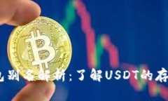 USDT钱包别名解析：了解