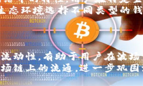   推荐的USDT钱包支持TC20交易：安全、高效、便捷的选择 /   
 guanjianci USDT钱包, TC20交易, 数字资产管理, 安全钱包 /guanjianci 

什么是USDT钱包？
USDT钱包是专门用来存储、管理和转账USDT（Tether）的数字钱包。USDT是一种与美元挂钩的稳定币，作为一种数字货币，它的价值相对稳定，通常为1 USDT ≈ 1 USD。这种稳定性使得USDT在加密货币交易中非常受欢迎，用户通常利用USDT进行交易或作为资产避险。

USDT钱包可以分为热钱包和冷钱包。热钱包是指在线钱包，方便用户随时访问和交易，但安全性相对较低。冷钱包则是离线钱包，安全性高，适合长期存储。为了满足不同用户的需求，目前市场上有许多类型的USDT钱包可供选择。

TC20是什么？
TC20是TRC20的常见用法，代表Tether在波场（Tron）网络上发行的为TRC20标准的USDT。TRC20是一种基于波场智能合约标准的代币，与以太坊的ERC20标准类似。通过采用TC20标准的USDT，用户可以网络上快速、低费用地进行转账和交易。由于波场网络的高吞吐率和低交易费用，越来越多的用户选择使用TC20 USDT进行交易。

为什么选择支持TC20的USDT钱包？
选择支持TC20的USDT钱包有多种优势。首先，波场网络交易速度快，极大地提升了用户的交易体验。其次，TC20交易的手续费通常较低，适合高频交易的用户。此外，波场生态系统中有多种去中心化应用（DApps）和交换平台，支持TC20的USDT钱包可以帮助用户便捷地参与到这些应用中。

在支持TC20的USDT钱包中，许多钱包自带交换功能，用户可以在钱包内方便地进行资产转换，进一步提升了资金的流动性。而且，许多支持TC20的USDT钱包也配备了优秀的安全保护措施，保证用户资产的安全。

哪些USDT钱包支持TC20？
随着市场对TC20的需求不断上升，越来越多的钱包开始支持TC20的USDT。以下是一些推荐的支持TC20的USDT钱包：
ul
    listrongTrust Wallet/strong：经过验证的多币种钱包，支持多种区块链的代币，安全性高，使用简单。/li
    listrongTronLink Wallet/strong：专为波场网络设计的钱包，快速、方便地管理TC20资产。/li
    listrongTokenPocket/strong：提供丰富的DApp和资产管理工具，用户界面友好，适合新手使用。/li
    listrongMath Wallet/strong：支持多种链的钱包，方便集成不同的DeFi应用，安全性和便捷性俱佳。/li
/ul

如何选择合适的USDT钱包？
选择合适的USDT钱包需要考虑多个因素，包括安全性、用户界面、功能、支持的币种和交易费用。
首先，安全性是选择钱包的首要考虑因素，用户应确保选用的钱包有良好的加密和防护机制。功能方面，用户可以根据自身需求选择提供交换、质押或其他增强功能的钱包。用户界面也是一个重要的考虑点，特别对新手用户而言，友好的界面可以提高使用体验。
此外，交易费用也是用户需要考量的部分，不同钱包的交易费用差异较大，用户可以根据自身的交易习惯选择最适合自己的钱包。

USDT与TC20的未来发展趋势是什么？
随着数字资产管理需求的不断增长，USDT作为流通流动性最高的稳定币之一，其影响力必将不断增强。TC20作为USDT在波场网络上的重要资产形式，其发展潜力巨大。
未来，随着越来越多的去中心化金融（DeFi）应用的崛起，TC20 USDT有可能成为用户资产流动的主要工具。同时，波场网络的技术进步和社区参与将不断提升TC20的使用体验，为用户提供更多便利的服务。

怎么安全地使用USDT钱包？
为了安全地使用USDT钱包，用户需要遵循一些基本的安全操作，包括定期更新钱包软件、使用强密码、启用双重身份验证、定期备份钱包以及对私钥进行妥善管理。
用户应确保其所使用的钱包是官方渠道下载，并定期检查软件更新，以保持钱包的安全性。在设置密码时，一定要使用新颖且复杂的组合，避免重用其他账户的密码。此外，用户可通过邮件或短信双重验证操作，提升其账户的可靠性。
备份钱包文件等重要数据也是必要的步骤，以防止因设备损坏或丢失导致的资产丢失。对于私钥，用户应避免与他人分享，更不能在不安全的环境中存储。综合考虑这些因素，将能够有效提高使用USDT钱包的安全性。

### 常见问题
1. 什么是TC20与其他标准的区别？
2. 如何快速转账TC20 USDT？
3. 使用TC20 USDT钱包的优势和劣势有哪些？
4. TC20与USDT的不同用途！
5. 随着TC20的普及，未来波场链的前景如何？

### 1. 什么是TC20与其他标准的区别？
什么是TC20与其他标准的区别？
TC20是基于波场TRC20标准的加密代币，而ERC20是以太坊上的代币标准。两者都具有智能合约的特性，但在网络架构、安全机制、交易速度与交易费用方面有所不同。
波场网络有更高的交易速度和更低的交易费用，因此TC20的用户体验优于ERC20。同时，由于以太坊网络的繁忙，ERC20交易有时会面临高额的费用和延迟。TC20的出现为用户在波场生态中提供了更为高效的选择。
此外，由于波场平台的技术优势，TC20在平台生态中能够与多种DApp兼容，进一步扩展其用途，而ERC20同样在以太坊生态中占有重要地位。

### 2. 如何快速转账TC20 USDT？
如何快速转账TC20 USDT？
转账TC20 USDT的步骤相对简单。首先确保你拥有一个支持TC20的USDT钱包，并且已经将要转账的币存入该钱包。接下来，通过选择转账功能，输入接收方的地址和转账金额。
需要注意的是，务必检查接收方地址是否正确，因为区块链上的所有交易都是不可逆的。为了提高安全性，你可以先小额转账进行测试，待确认资金安全后再进行大额转账。此外，在选择转账的时候，考虑在网络拥挤时段进行转账会更耗时，因此在选择适合的时机也是非常必要的。

### 3. 使用TC20 USDT钱包的优势和劣势有哪些？
使用TC20 USDT钱包的优势和劣势有哪些？
TC20 USDT钱包的优势主要在于其交易速度快，交易费用较低，特别适合高频交易的用户。此外，与其他资产相比，TC20 USDT利用的波场网络具有更高的兼容性，用户可以轻松接入多种去中心化金融平台和应用。
然而，使用TC20 USDT钱包也有其劣势，比如波场生态相对较小，涉及的DApp和用户基础可能不如以太坊的生态；再者，选择不成熟或不受欢迎的钱包可能存在潜在的安全风险。因此，用户在选择TC20 USDT钱包时需多做调研，确保使用的是安全、可靠且受认可的钱包。

### 4. TC20与USDT的不同用途！
TC20与USDT的不同用途！
TC20 USDT是基于波场网络的一种特定标准的稳定币，它的使用场景与传统的USDT相似，主要用于交易、投资、转账和数币支付等。然而，由于它在波场网络中的特性，用户在特定生态环境下的使用体验与ERC20版本的USDT有所不同。
此外，TC20的智能合约可以支持一些新的应用场景，如流动性挖矿、去中心化交易所（DEX）的交易等，使得其使用范围更加广泛。用户可根据自己所在的生态环境选择不同类型的钱包和交易策略。

### 5. 随着TC20的普及，未来波场链的前景如何？
随着TC20的普及，未来波场链的前景如何？
波场链的发展前景主要依赖于新技术的不断创新、网络的扩展性以及生态用户的不断增加。TC20作为稳定币的一种，为波场链的经济活动提供了重要的流动性，有助于用户在波场生态中实现去中心化金融（DeFi）等项目的广泛应用。
未来，波场链可能会进一步吸引到更多的开发者和用户，推出更多功能丰富的DApp，提升用户体验。这将不仅推动TC20的使用，还可能促进更多资产在波场链上的流通，进一步巩固波场链在数字货币市场中的位置。