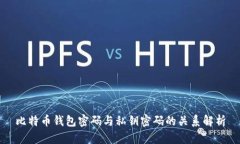 比特币钱包密码与私钥密