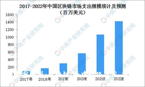 Web3的核心组成部分解析：区块链、去中心化应用、加密货币与智能合约