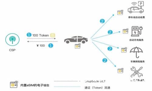 如何轻松创建USDT钱包：详细步骤与技巧